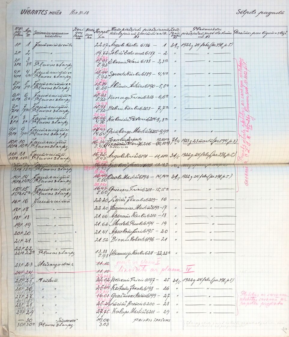 jaunsaimn_1925_1_IMG_20250908_132922.jpg
