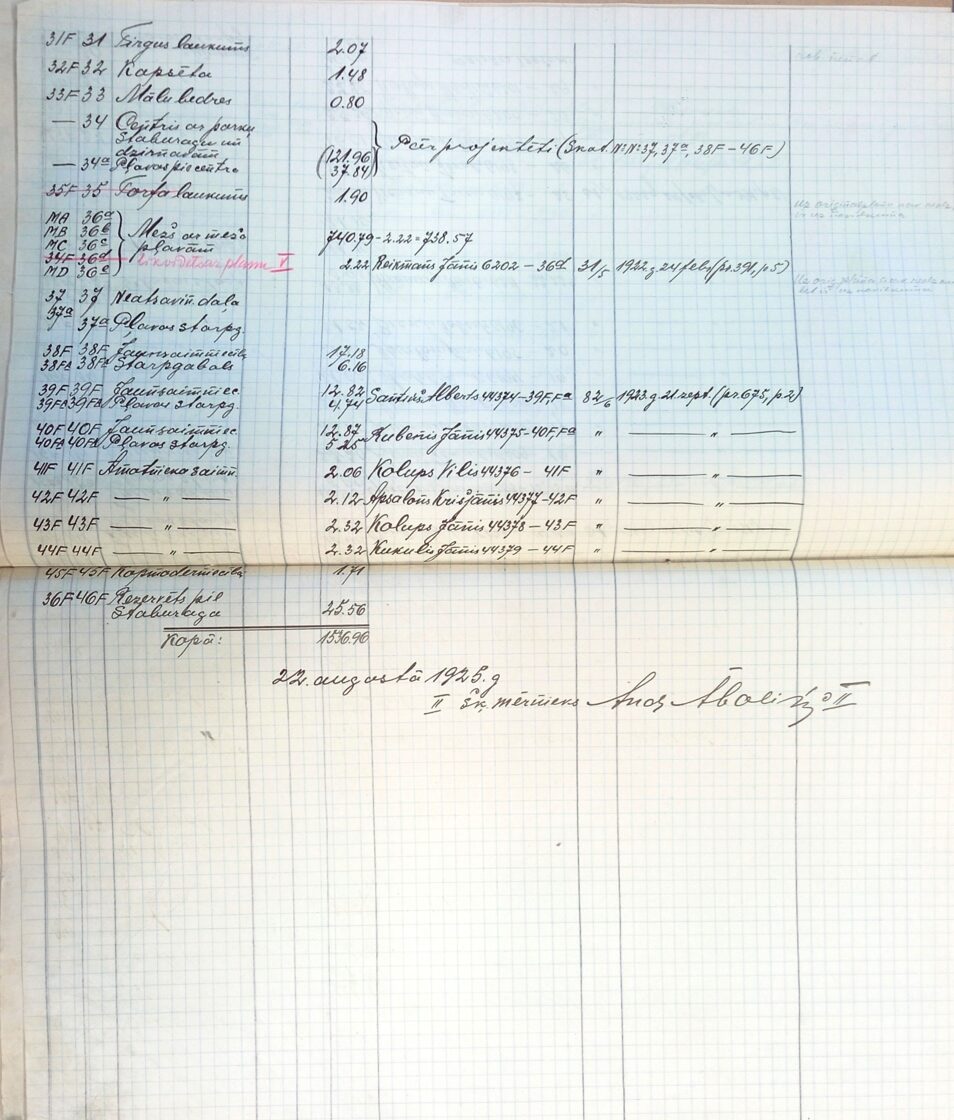 jaunsaimn_1925_2_IMG_20250908_132913.jpg